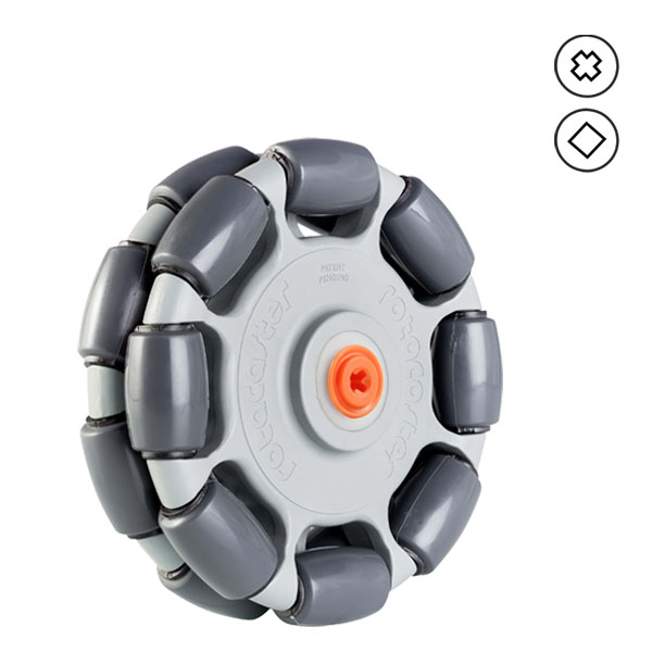 Rotacaster Robot Wheels